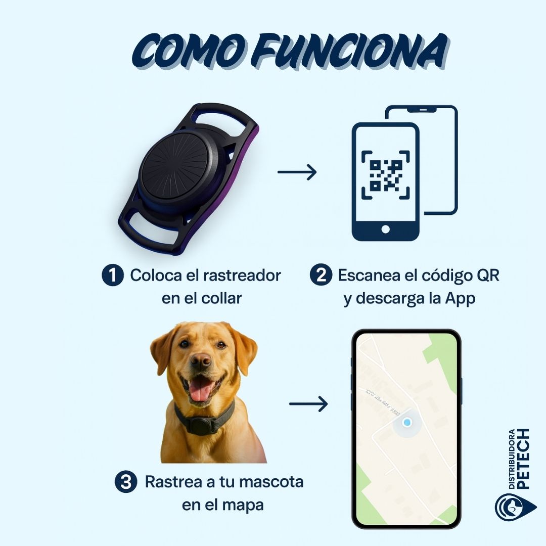Rastreador para Perros + Collar
