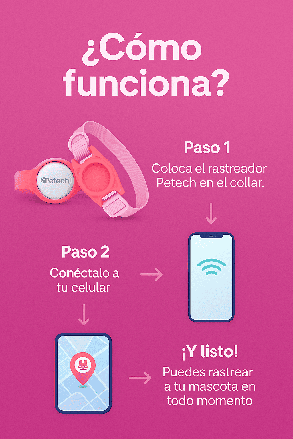 Rastreador para Gatos + Collar